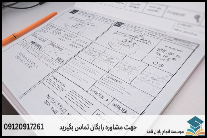 پروپوزال نویسی چگونه انجام میشود در کارآفرینی — تصویر 2